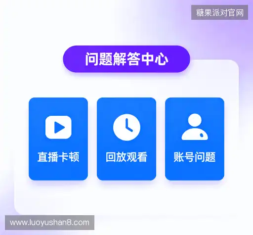 问题解答